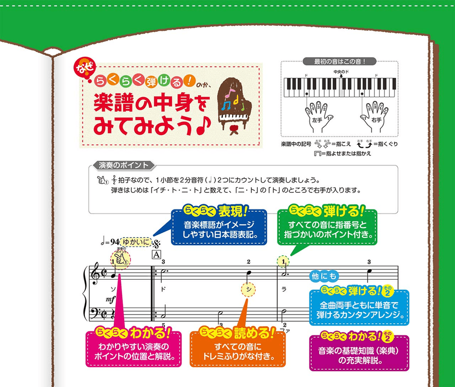 Famous Classical Music 30: Very Easy Piano Voice scores gallery preview page 2