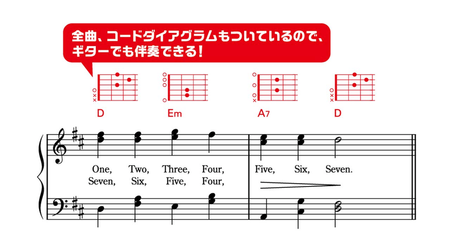 Children's English Songbook - Let's Sing in English! With CD Voice scores gallery preview page 4