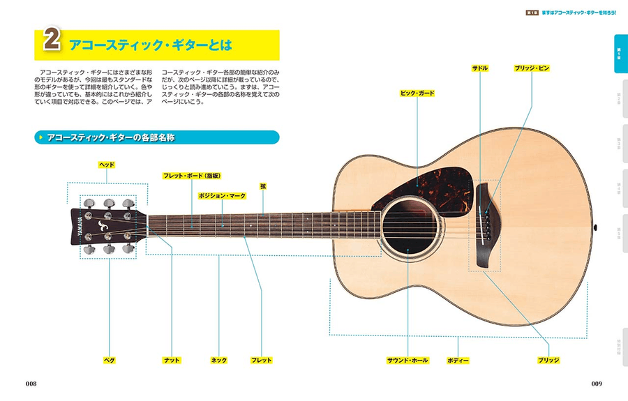 First Acoustic Guitar Book (Revised Edition) Acoustic Guitar scores gallery preview page 2