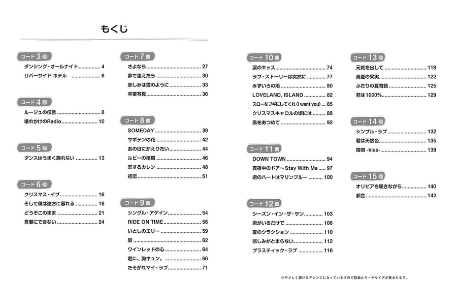Strum and Sing Acoustic Guitar: Easy J-Pop Classics with 3+ Chords Acoustic Guitar scores gallery preview page 2