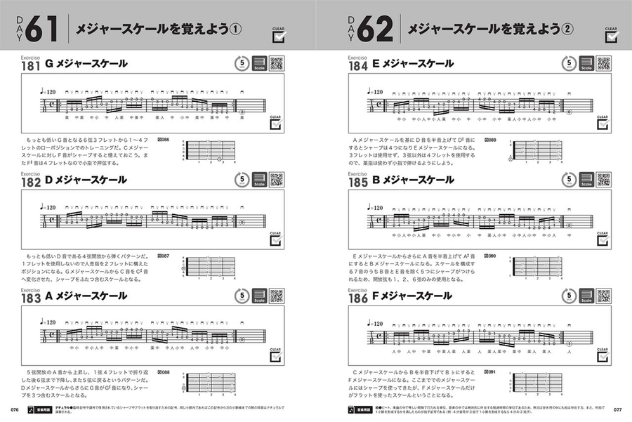 Guitar Workout Book: 5 Minutes 3 Phrases A Day Guitar Solo scores gallery preview page 4