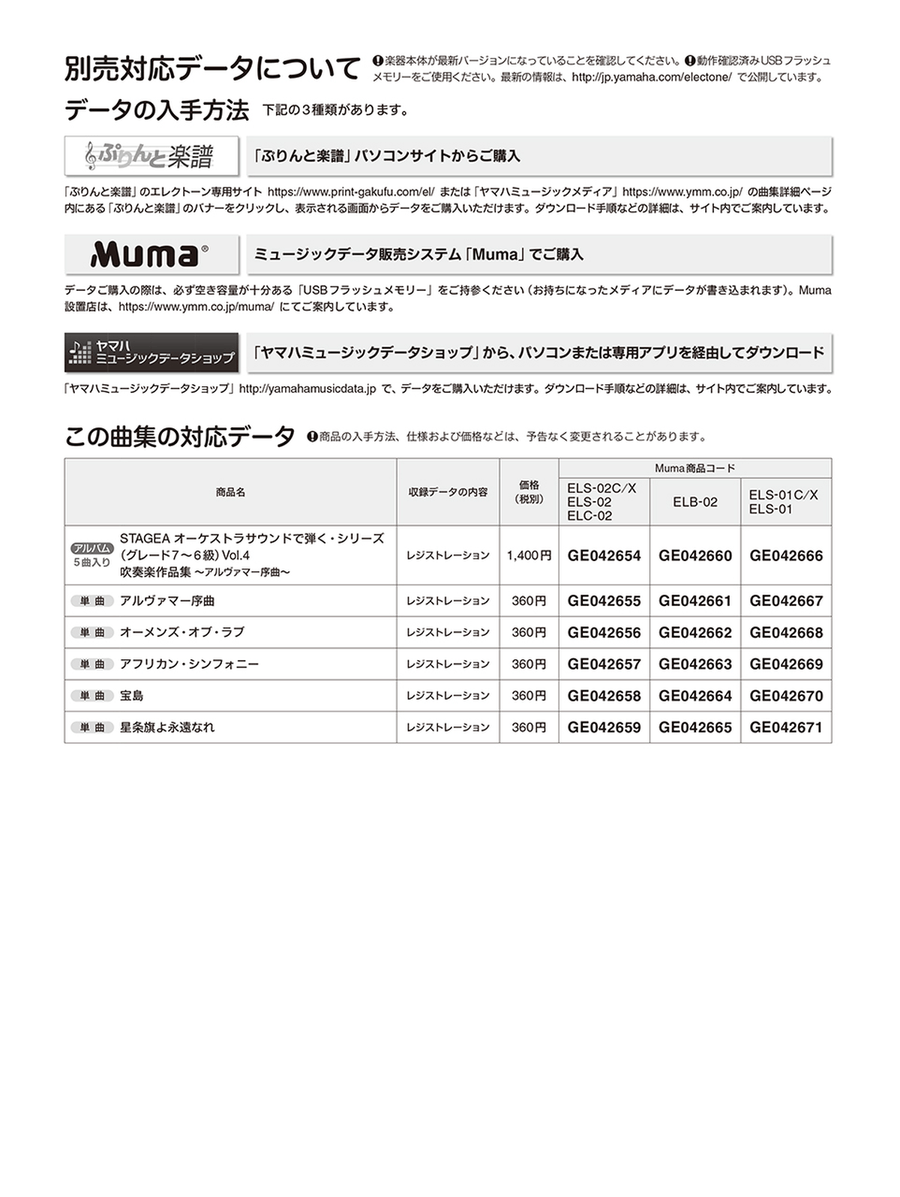 STAGEA Play with Orchestra Sounds Vol.4 Music for Wind Band - Alvamar Overture - Concert Band scores gallery preview page 2