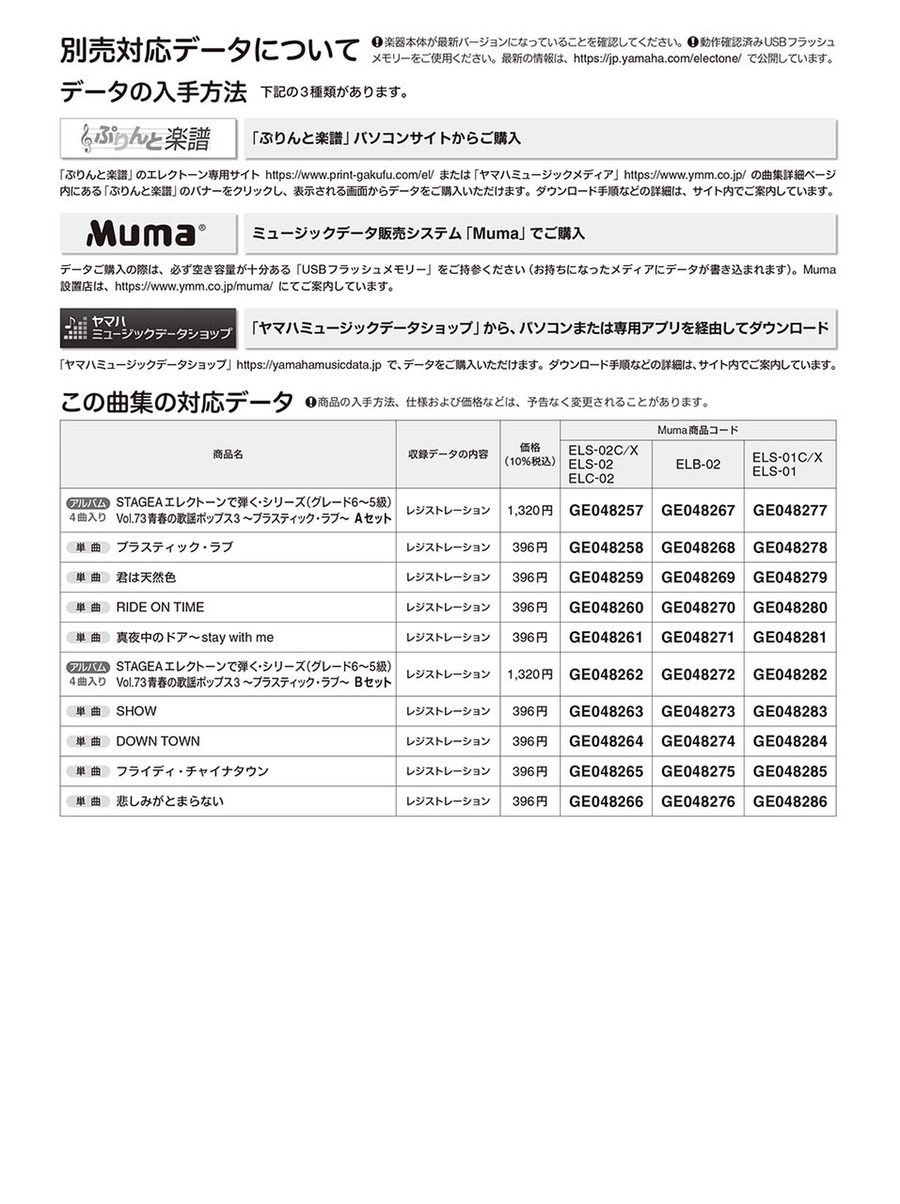 STAGEA Play the Electone vol.73 - Japanese City Pop - Japanese 80's Idol Pop Selection vol.3 Electone scores gallery preview page 2