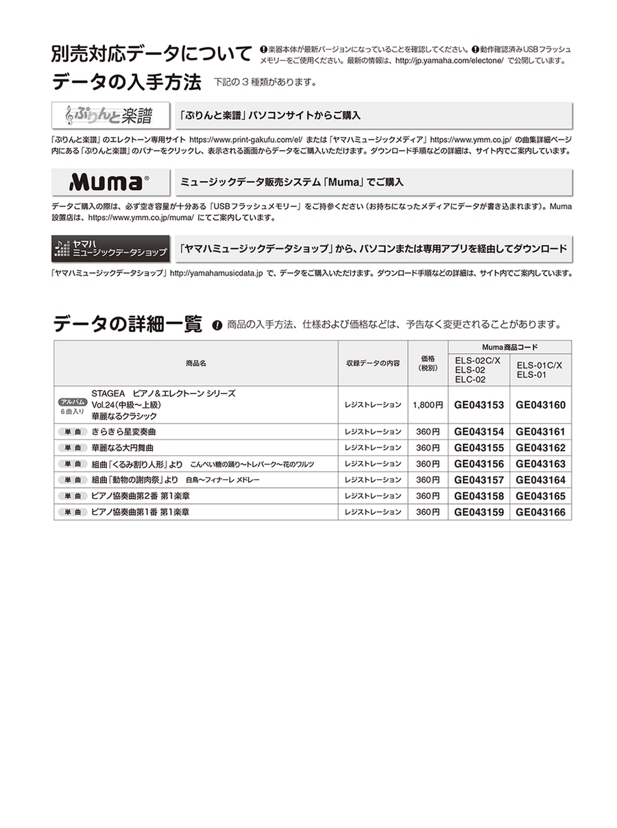 STAGEA Ensemble Series Piano & Electone Vol.24 Brilliant Classics Piano scores gallery preview page 2