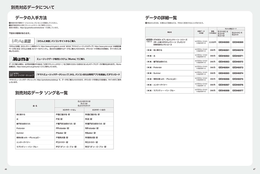 STAGEA Ensemble Selections for Piano & Electone - J-POP and Classics Piano scores gallery preview page 2