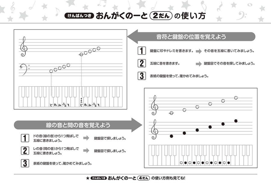 Music Pad for Children - 2 staves per page with keyboard illustration Piano scores gallery preview page 2