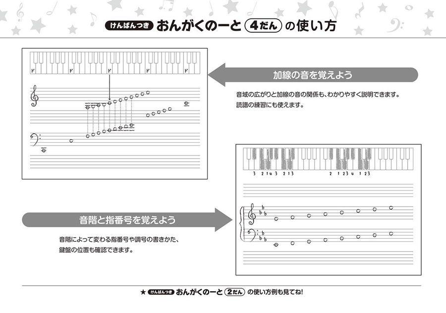Music Pad for Children - 4 staves per page with keyboard illustration Piano scores gallery preview page 2