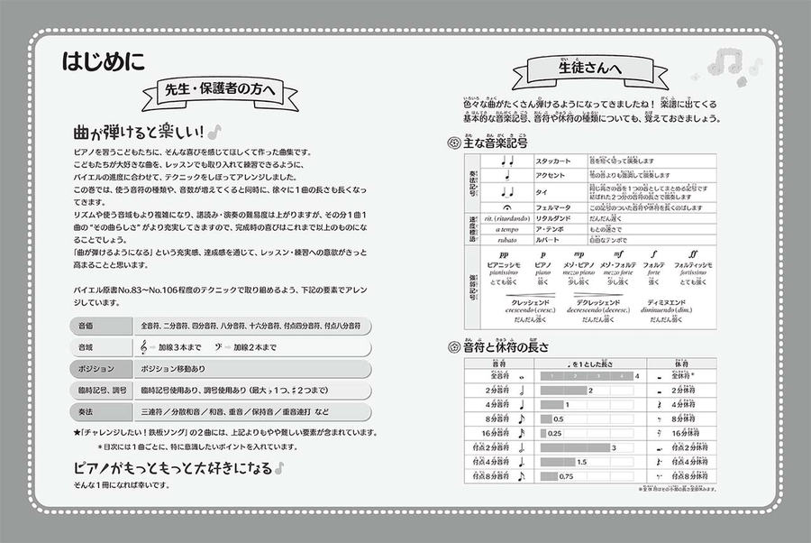 Piano Repertoires for Children Leanring Beyer Etude No.83～No.106 Piano Method scores gallery preview page 2