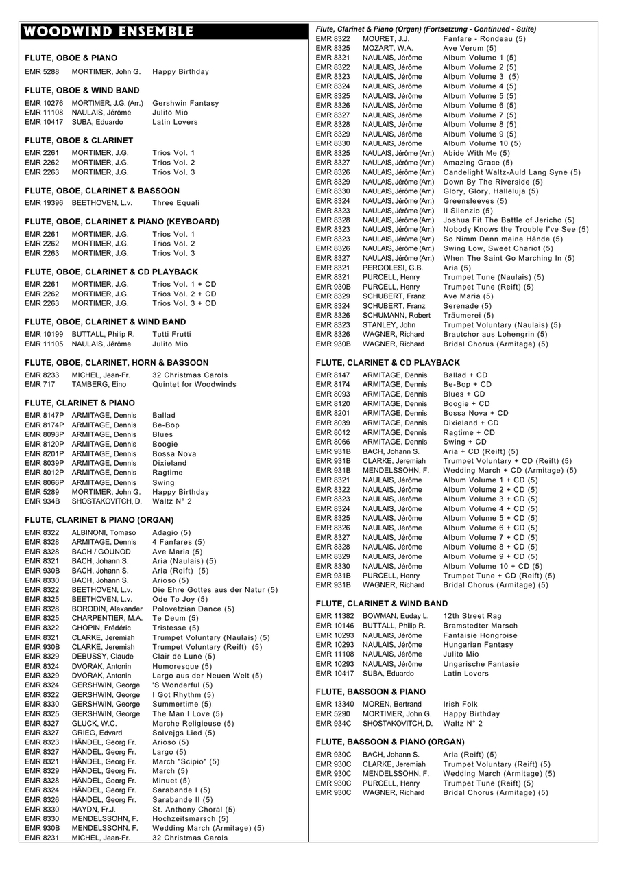 St. James Infirmary St. James Infirmary Woodwind Quartet scores gallery preview page 6