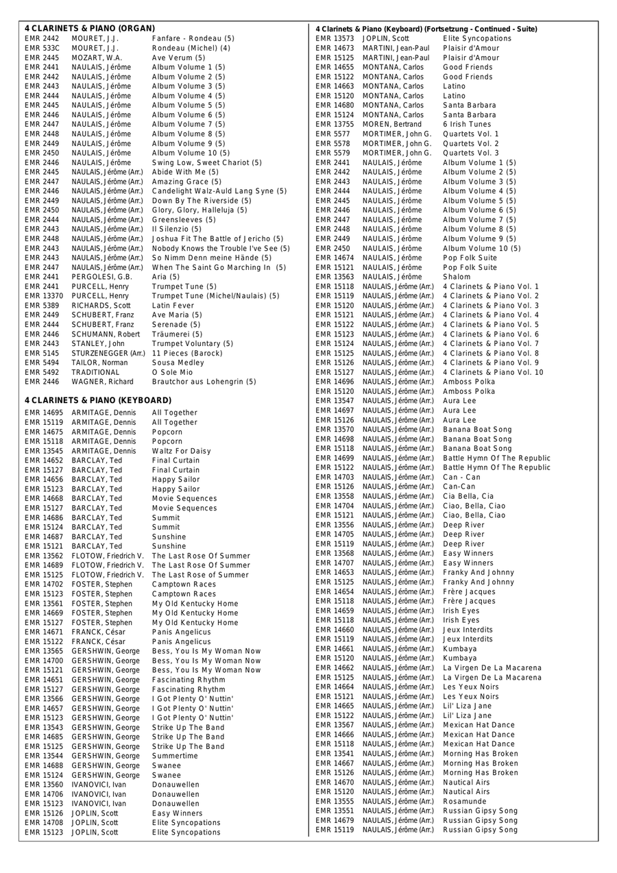 St. James Infirmary St. James Infirmary Clarinet scores gallery preview page 8