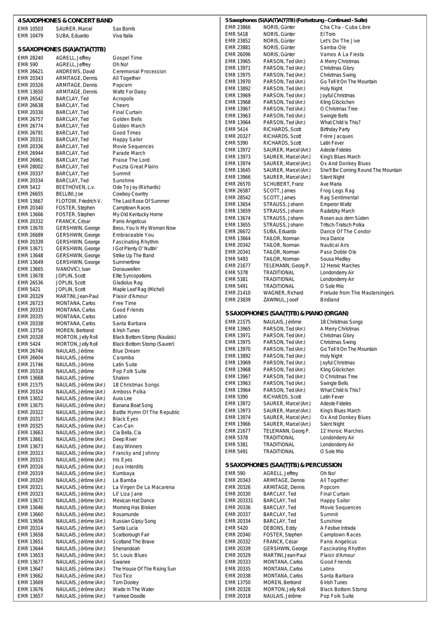 St. James Infirmary St. James Infirmary Saxophone scores gallery preview page 8