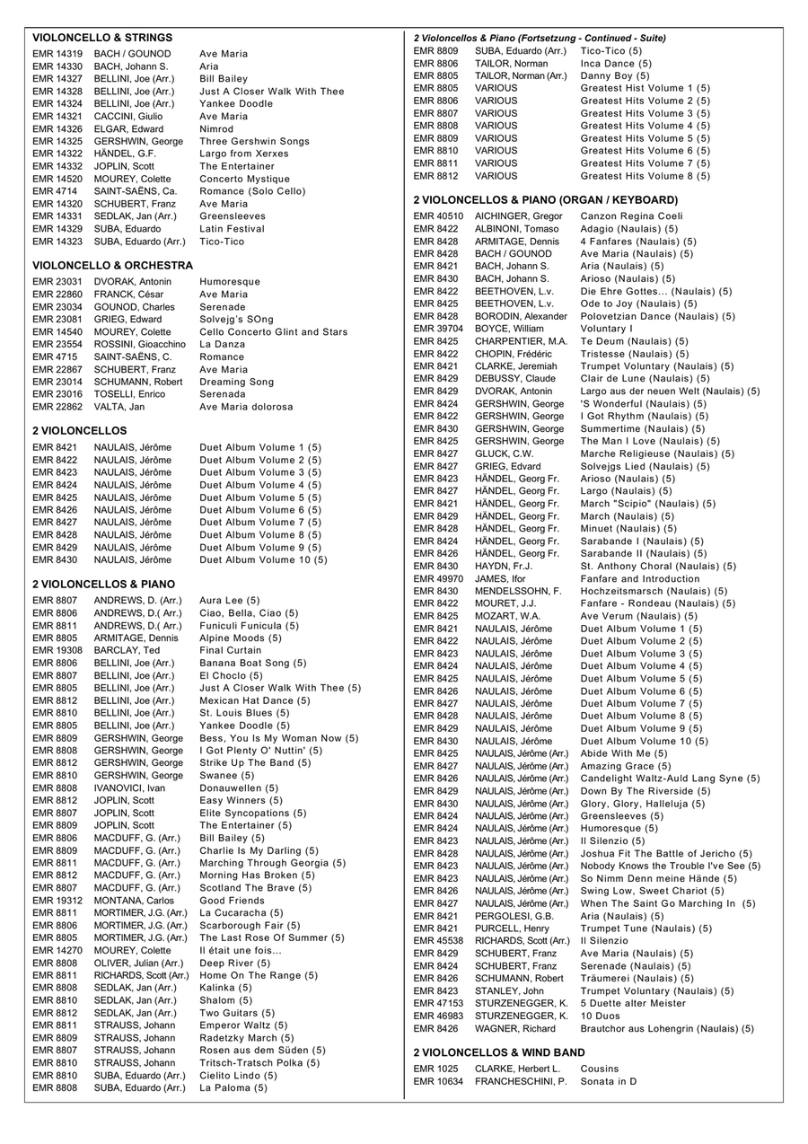 St. James Infirmary St. James Infirmary Piano Accompaniment scores gallery preview page 6