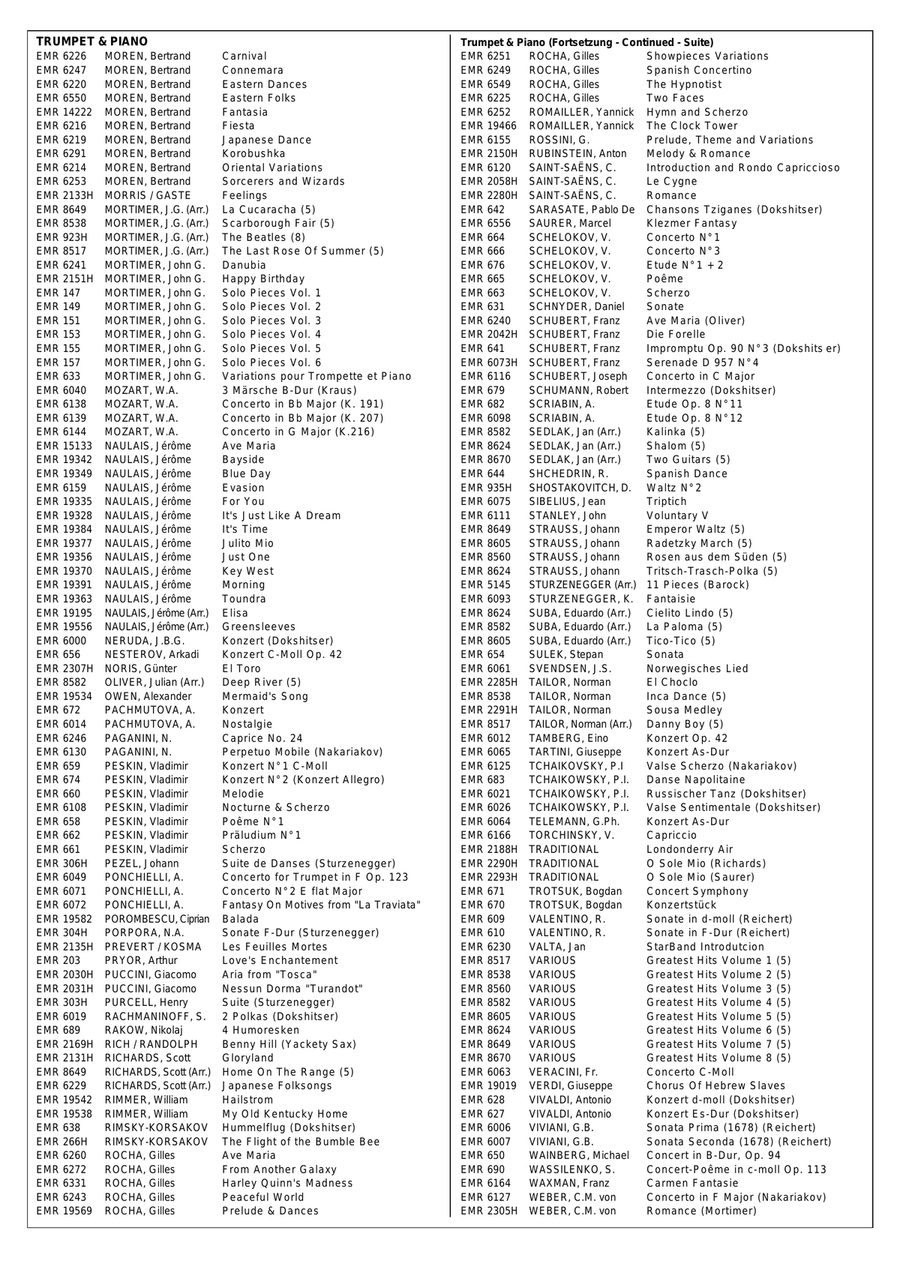 Pange Lingua Pange Lingua Cornet scores gallery preview page 4