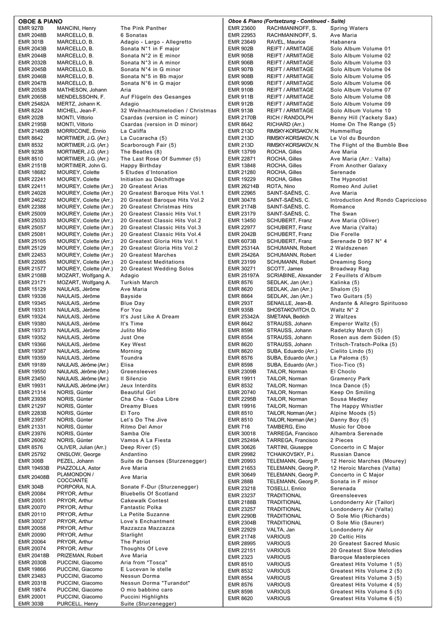 Pange Lingua Pange Lingua Organ scores gallery preview page 4