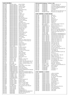 Christus Factus Est Score scores gallery preview page 4