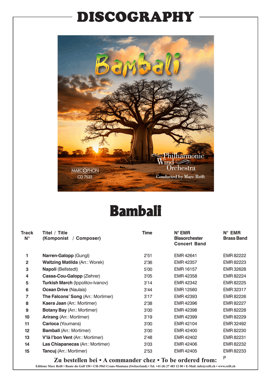 Cassa-Cou-Galopp Cassa-Cou-Galopp Brass Band scores gallery preview page 3