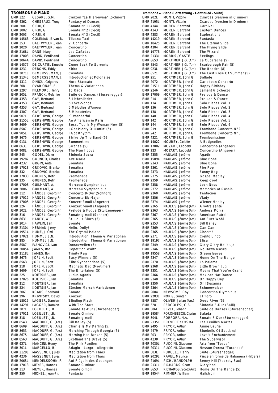 Christus Factus Est Christus Factus Est Organ scores gallery preview page 4