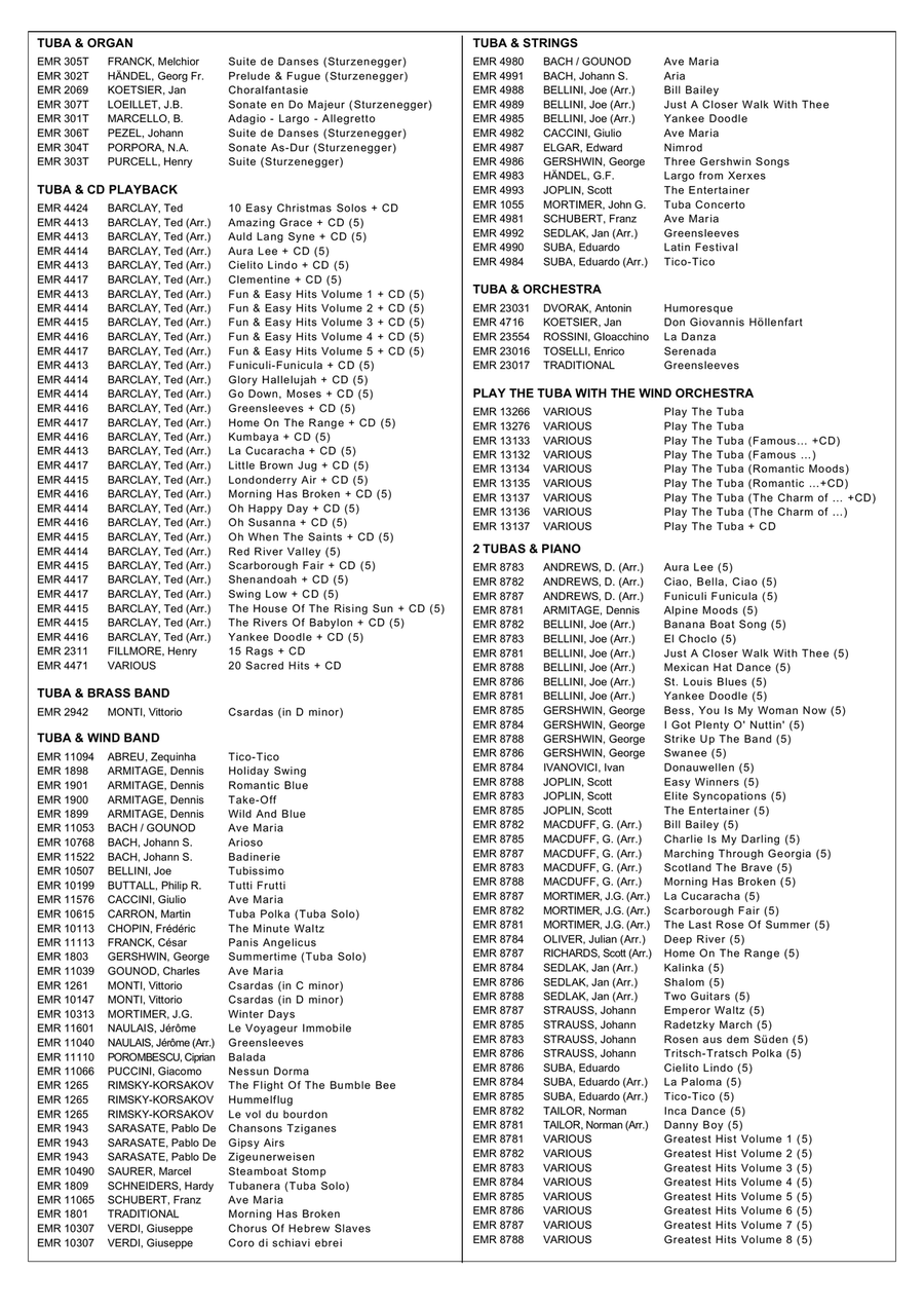 Loch Lomond Loch Lomond Tuba scores gallery preview page 6