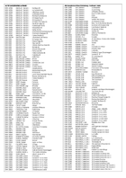 Indiana Alto Saxophone scores gallery preview page 6