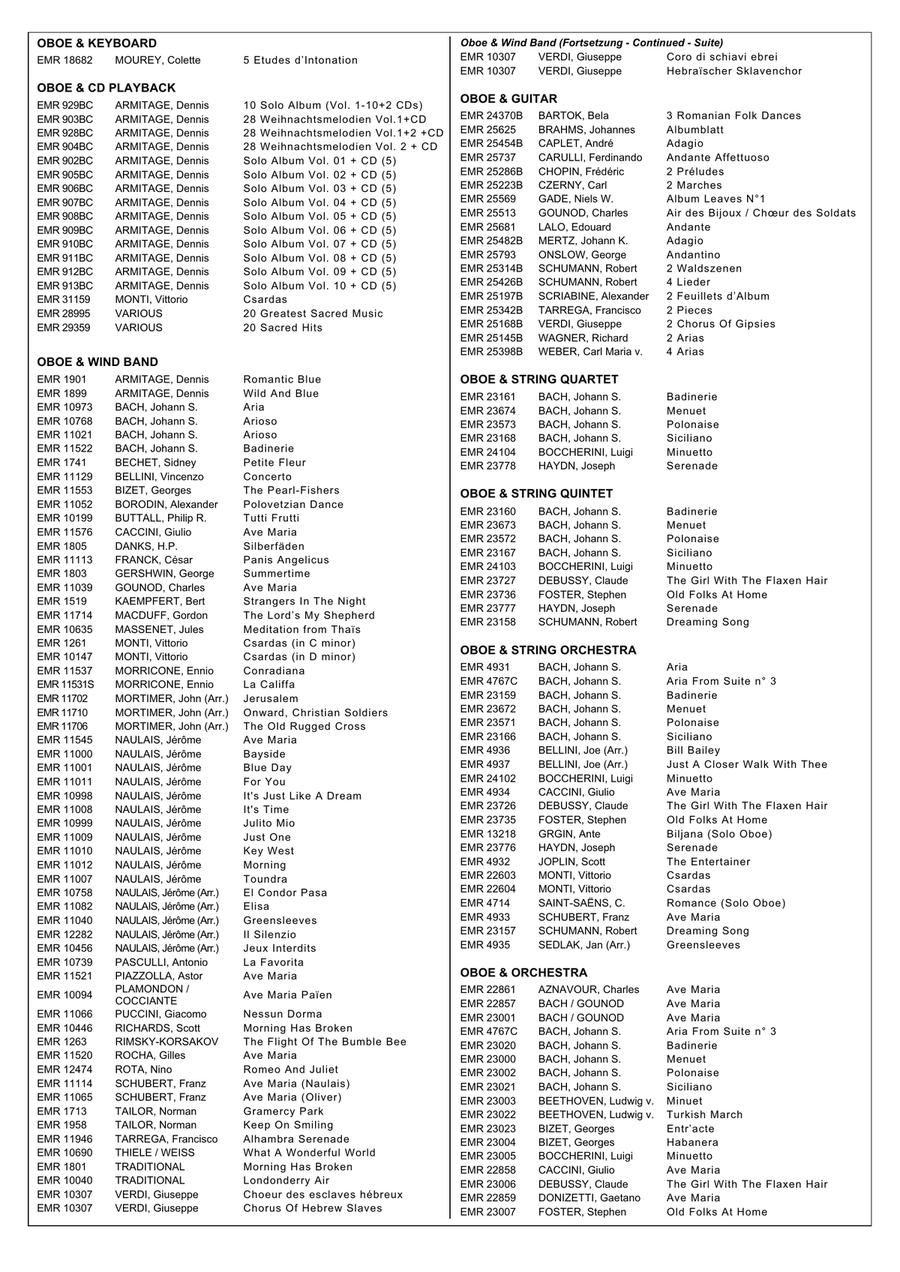 Toccata Toccata Organ scores gallery preview page 5