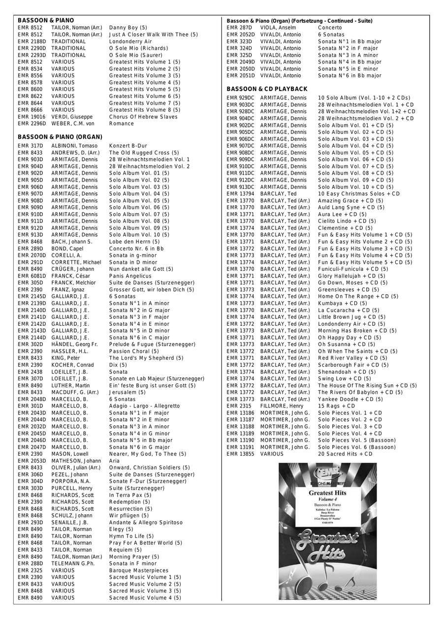 Ain't Misbehavin' Ain't Misbehavin' Bassoon Solo scores gallery preview page 5