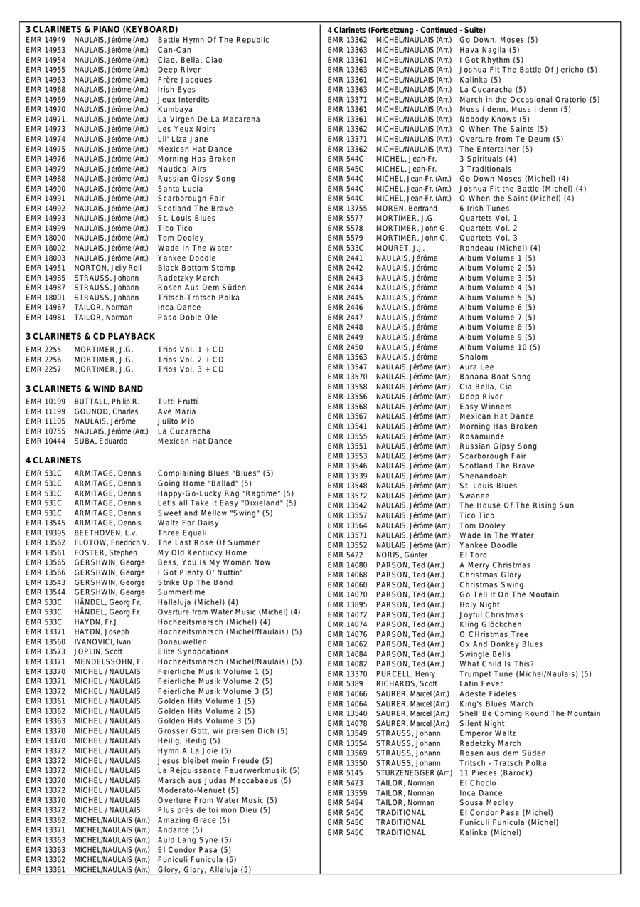 Seufzer, Tränen, Kummer Seufzer, Tränen, Kummer Clarinet scores gallery preview page 4