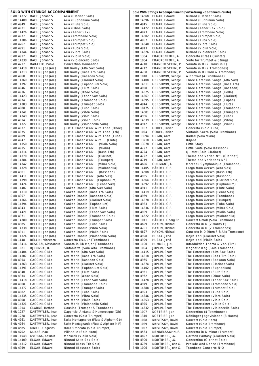 Seufzer, Tränen, Kummer Seufzer, Tränen, Kummer String Orchestra scores gallery preview page 4