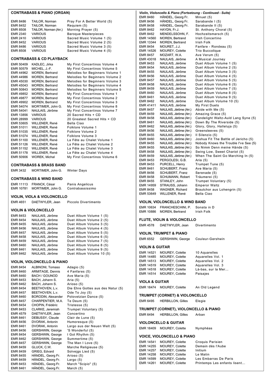 Tik-Tak Polka Tik-Tak Polka Double Bass scores gallery preview page 6