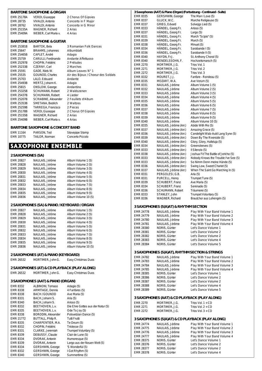 Tik-Tak Polka Tik-Tak Polka Baritone Saxophone scores gallery preview page 6