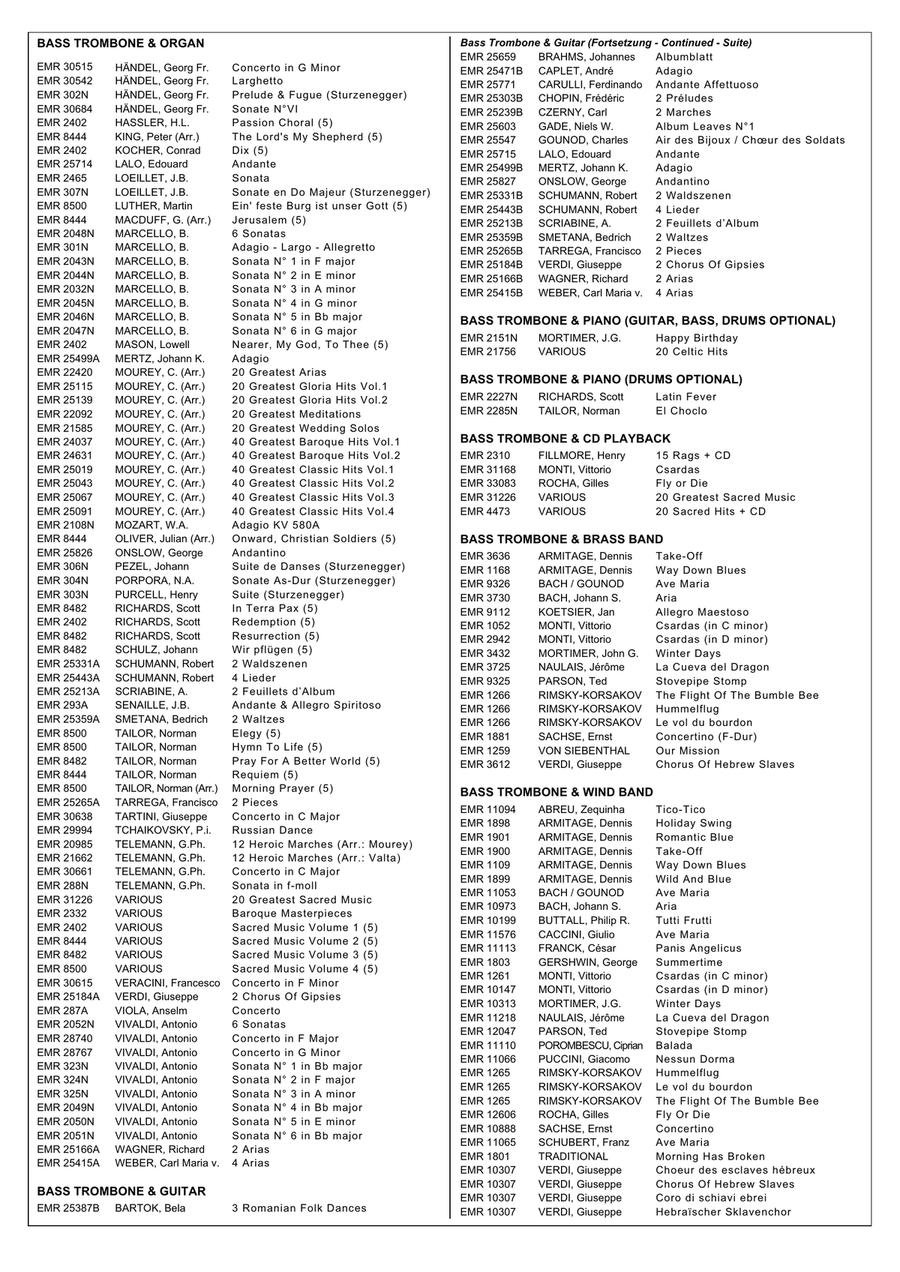 Tik-Tak Polka Tik-Tak Polka Bass Trombone scores gallery preview page 6