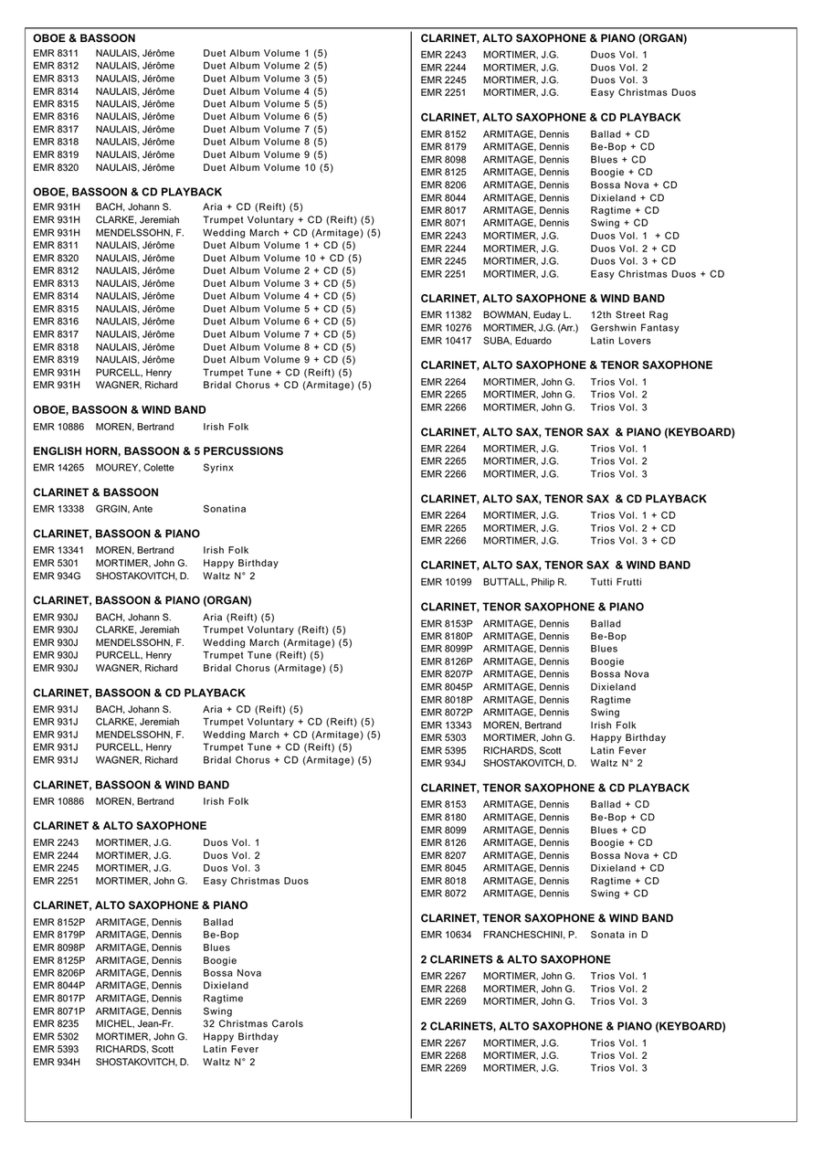 Tritsch-Tratsch Samba Tritsch-Tratsch Samba Bassoon scores gallery preview page 6