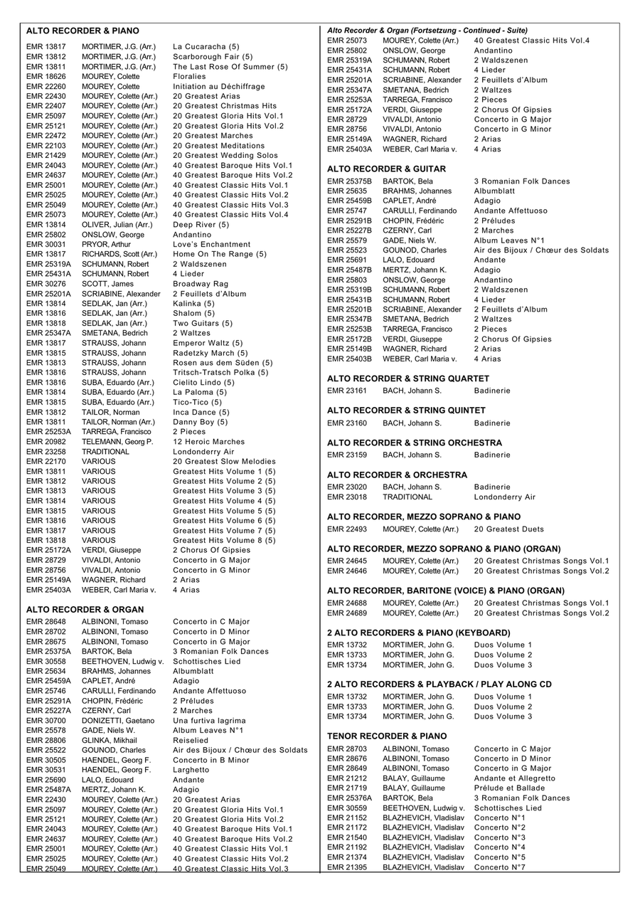 Tritsch-Tratsch Samba Tritsch-Tratsch Samba Alto Recorder scores gallery preview page 6
