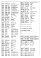 The Lone Ar-ranger! Alto Recorder scores gallery preview page 7
