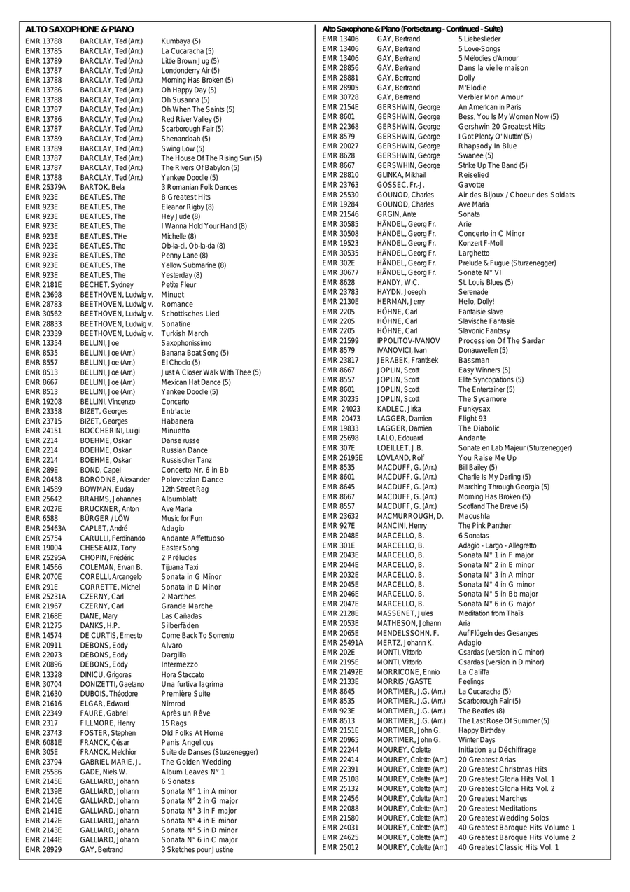 Guggisberglied Guggisberglied Alto Saxophone scores gallery preview page 4