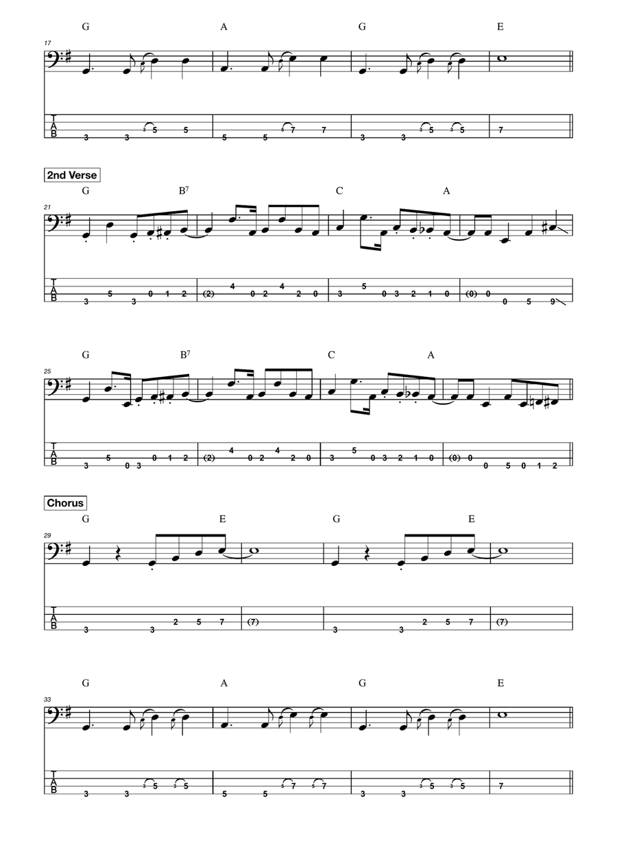 (Sittin' On) The Dock Of The Bay Acoustic Guitar scores gallery preview page 2