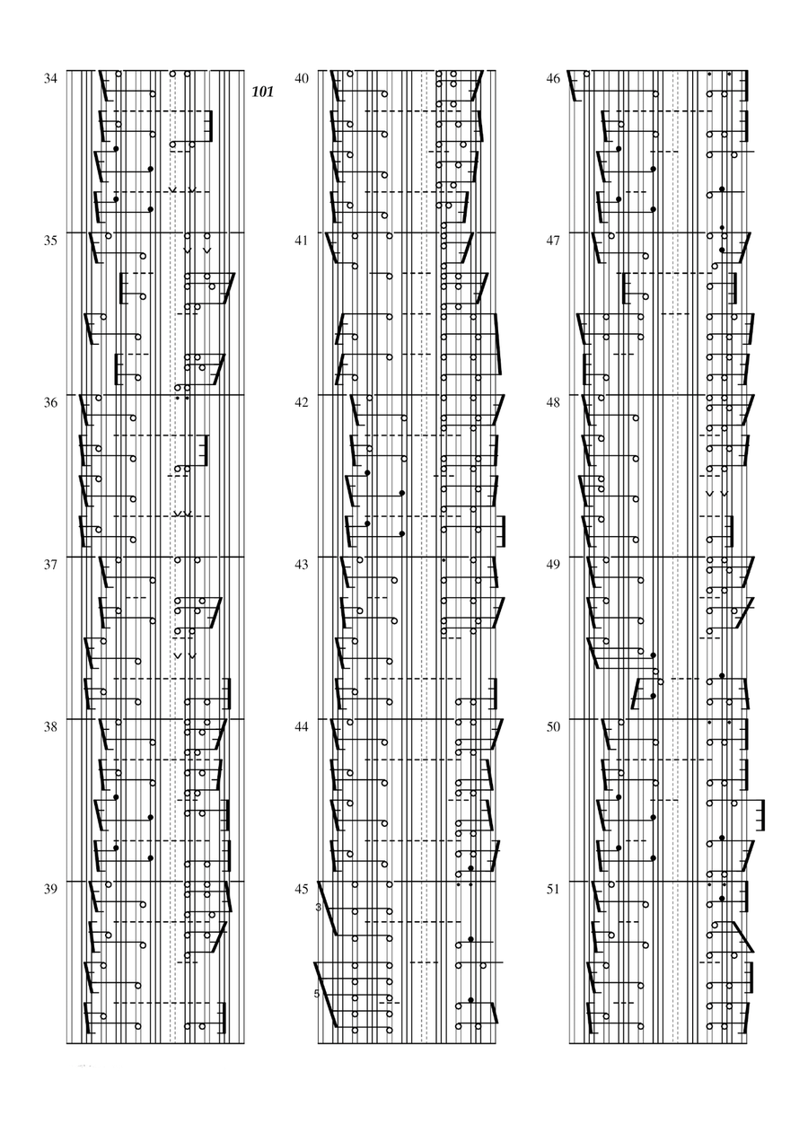 Welcome To The Black Parade Piano Solo scores gallery preview page 3