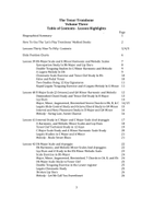 Let’s Play Trombone Method Volume 3 Trombone scores gallery preview page 5