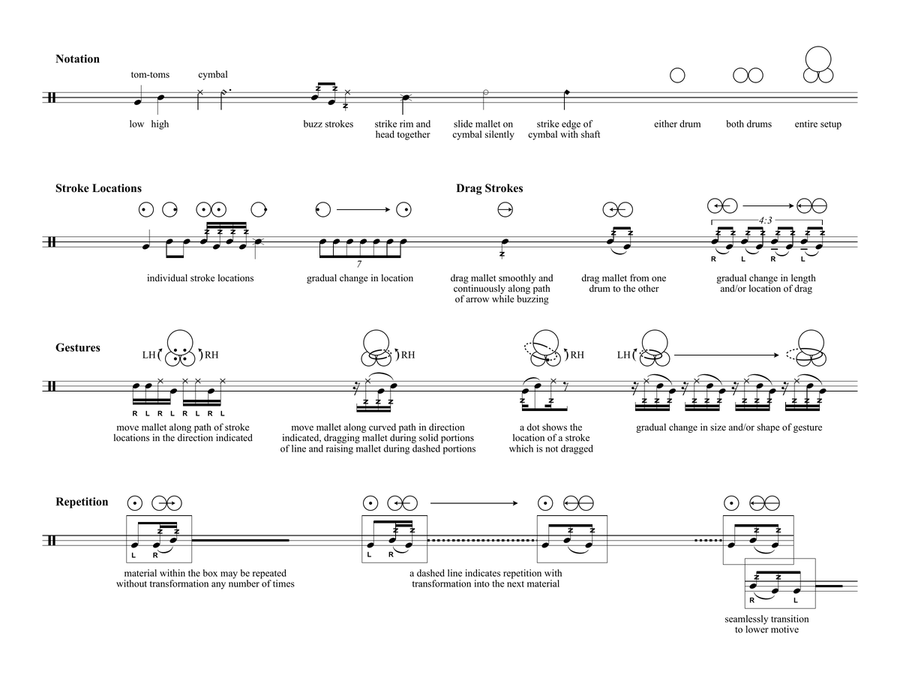 Different Drummer, A Different Drummer, A Drums scores gallery preview page 2