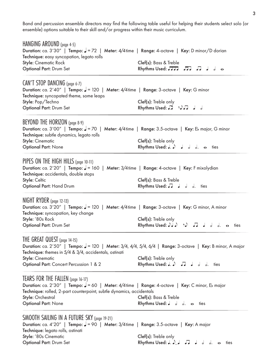 Beyond the Horizon Beyond the Horizon Marimba scores gallery preview page 2