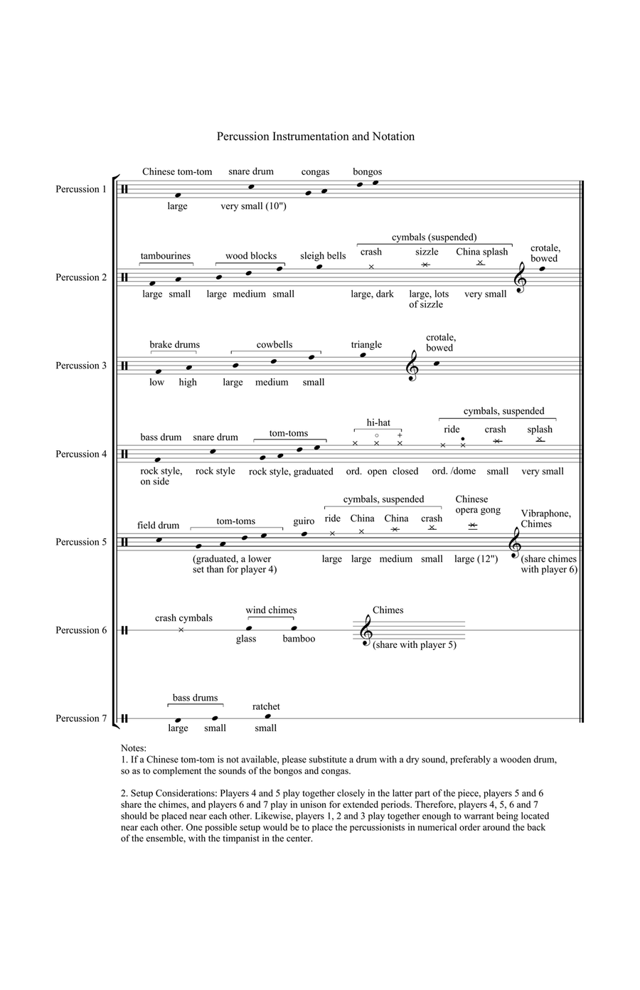 Jagged Edges (score only) Concert Band scores gallery preview page 2