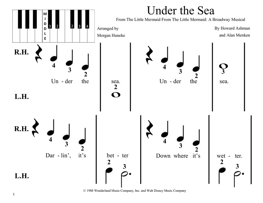 Under The Sea Under The Sea Easy Piano scores gallery preview page 1