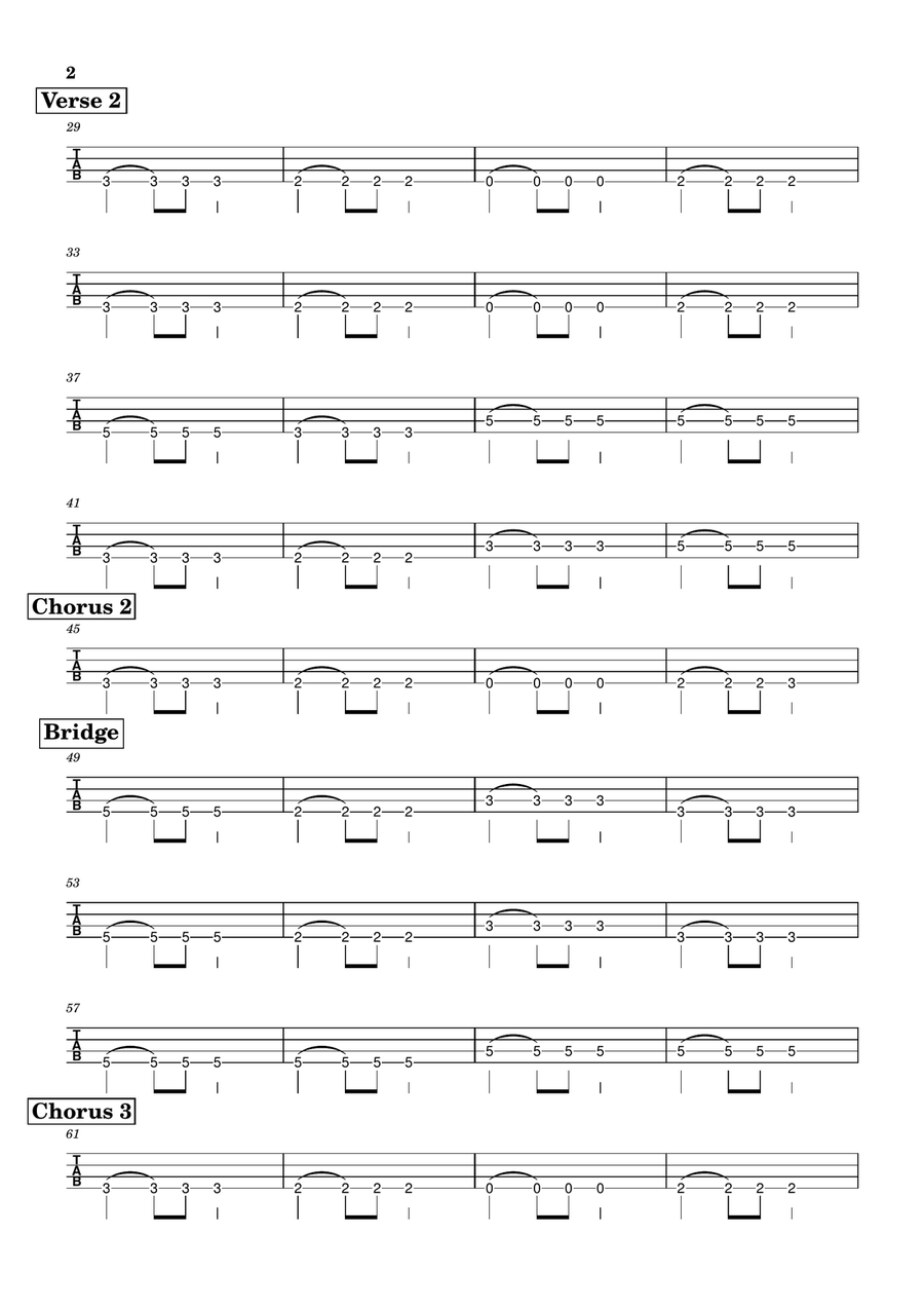 Take My Breath Away (Love Theme) Acoustic Guitar scores gallery preview page 2