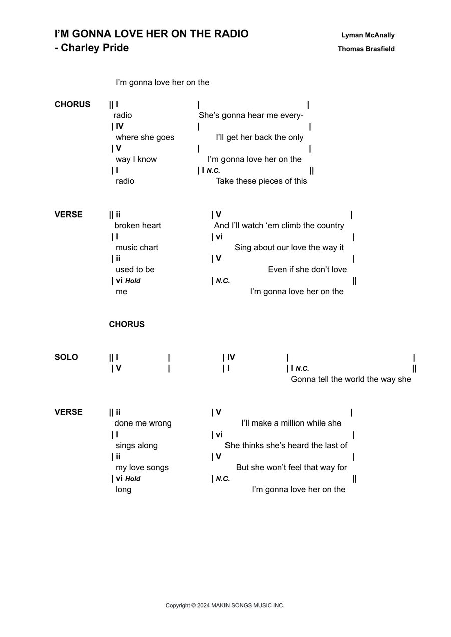 I'm Gonna Hurt Her On The Radio Piano scores gallery preview page 1