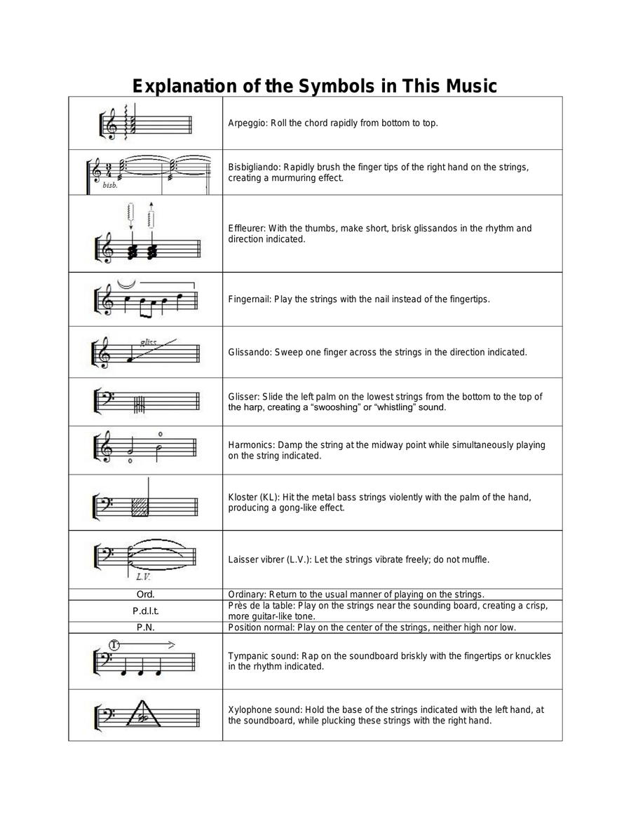 Harpation (C) Harp scores gallery preview page 6