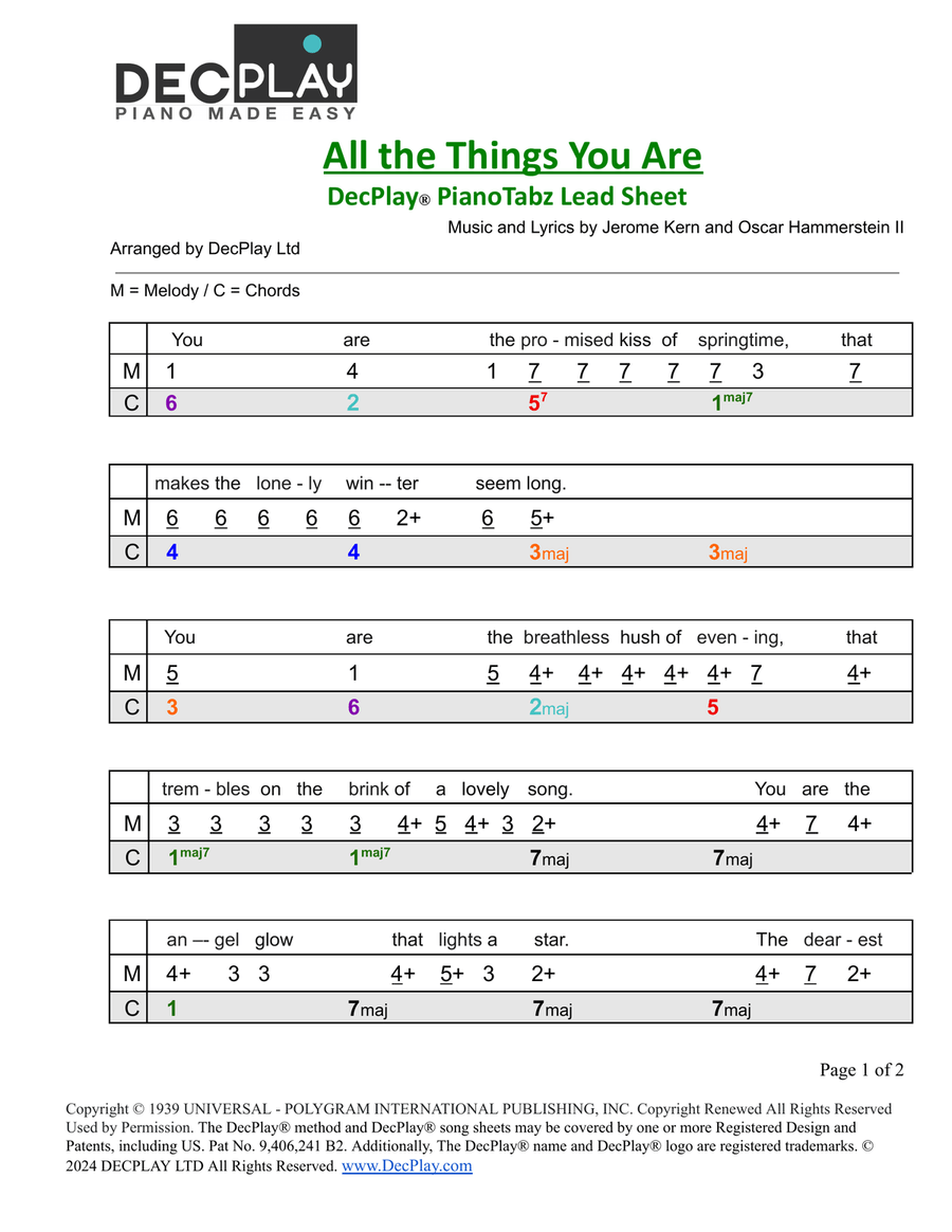 All The Things You Are Easy Piano scores gallery preview page 1