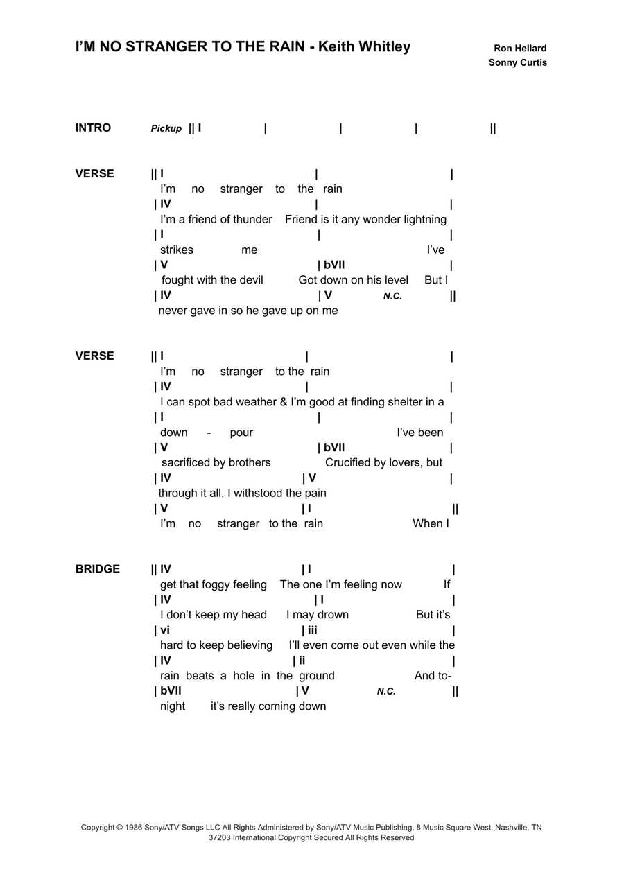 I'm No Stranger To The Rain Piano scores gallery preview page 1