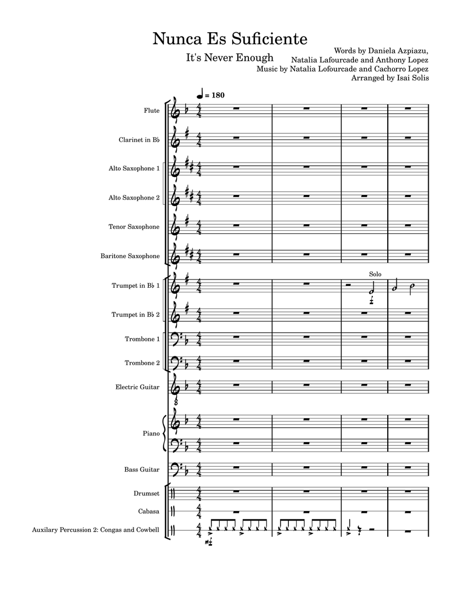 Nunca Es Suficiente Nunca Es Suficiente Jazz Ensemble scores gallery preview page 1