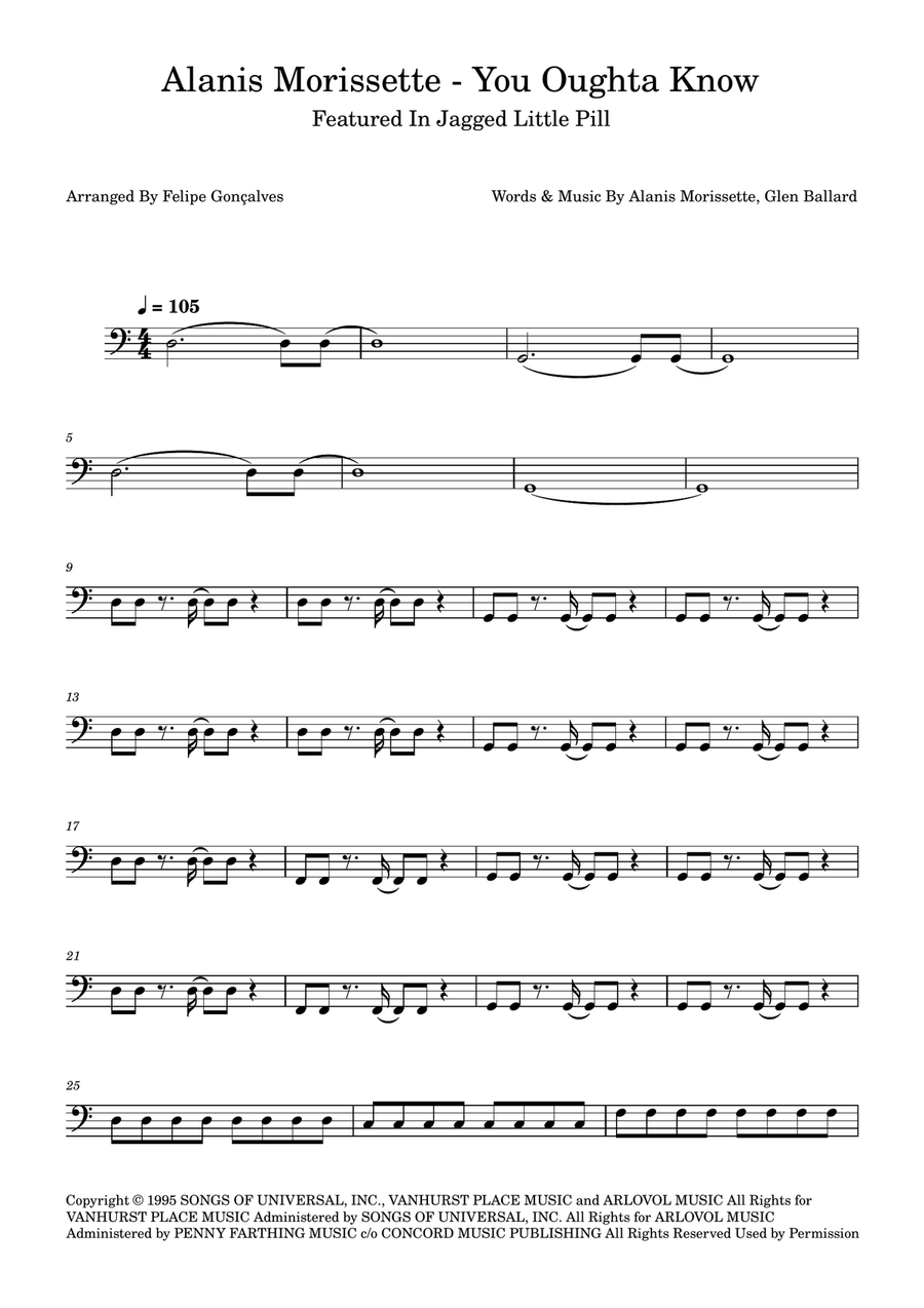 You Oughta Know You Oughta Know Acoustic Guitar scores gallery preview page 1