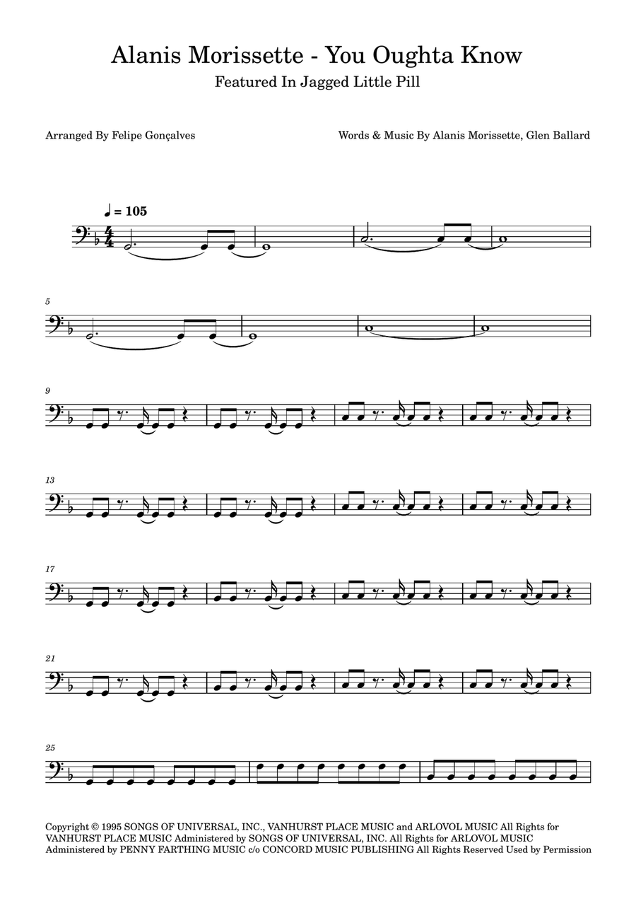 You Oughta Know You Oughta Know Acoustic Guitar scores gallery preview page 1