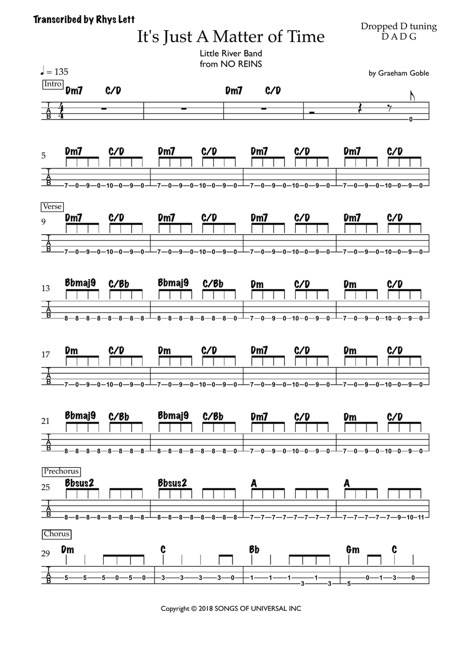 It's Just A Matter Of Time Acoustic Guitar scores gallery preview page 1